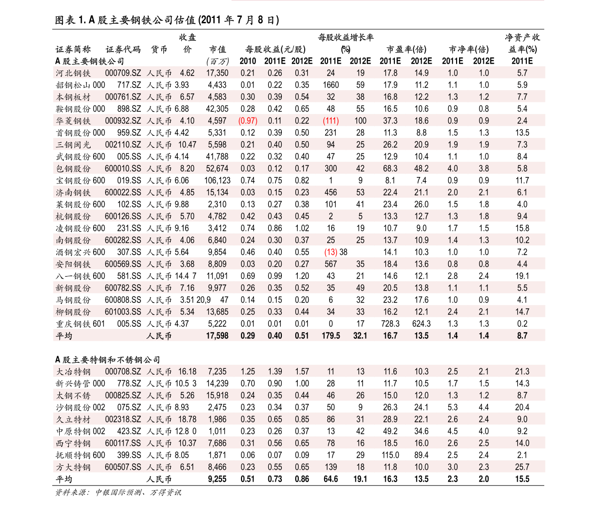 华体会官方网站入口|
2020年陕西省群众足球甲级联赛(延安赛区)落幕!(图2) 华体会官网下载